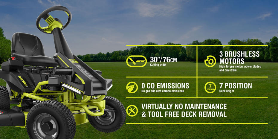 RYOBI ride on mower with multiple technical specifications overlayed on image