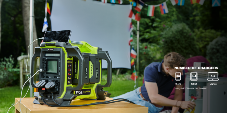 RYOBI generator in foreground, with man plugging in product blurred in background